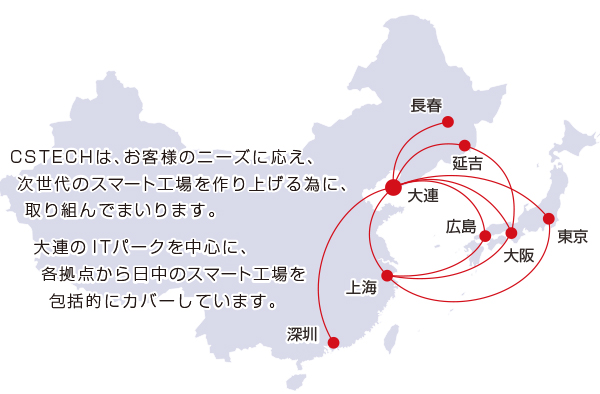 CSTECH事業内容